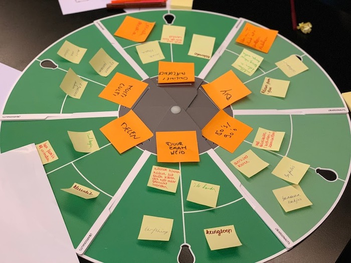 Een idee bord op een vakantiekamp gent